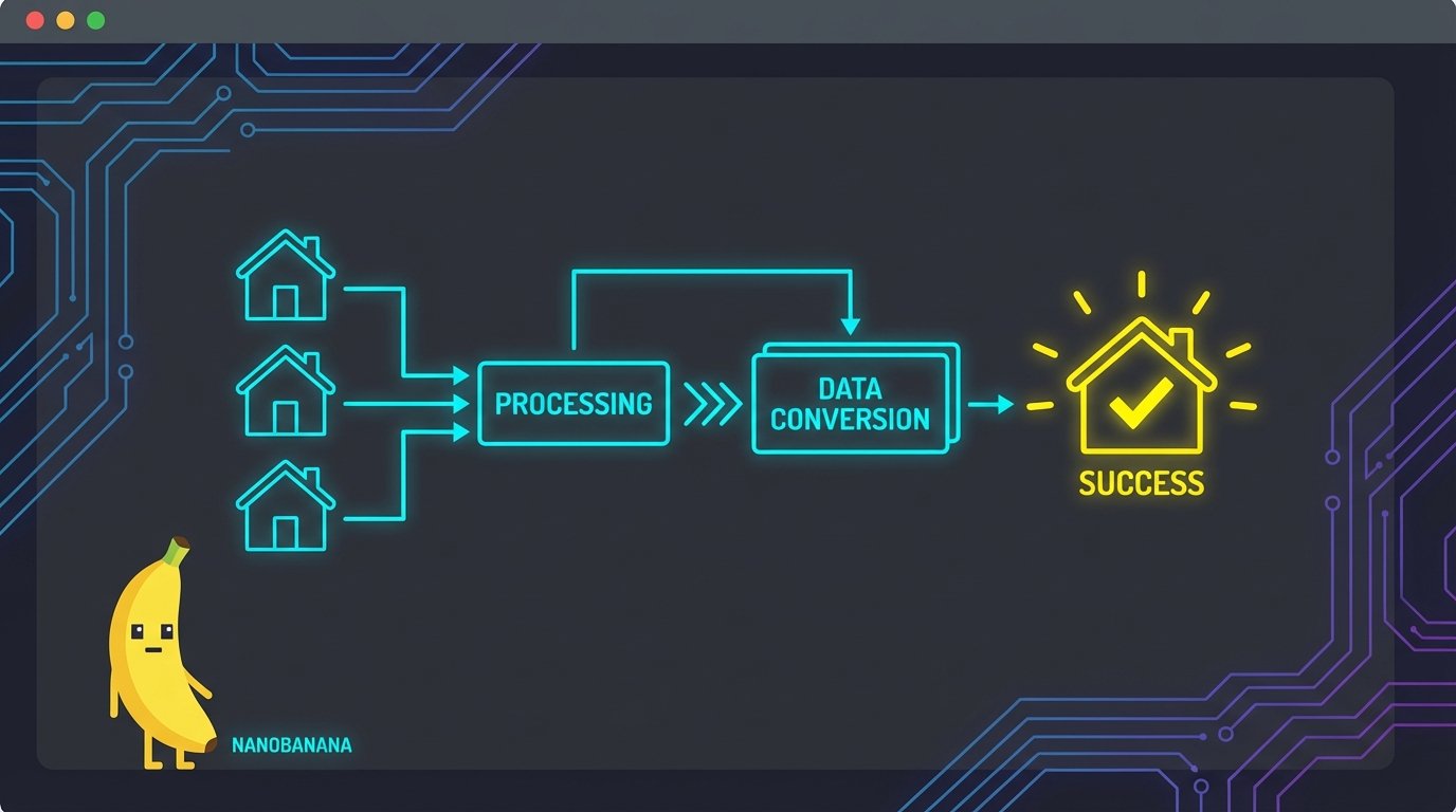 Success Story: Converting More Listings Through Automated CRM Reminders