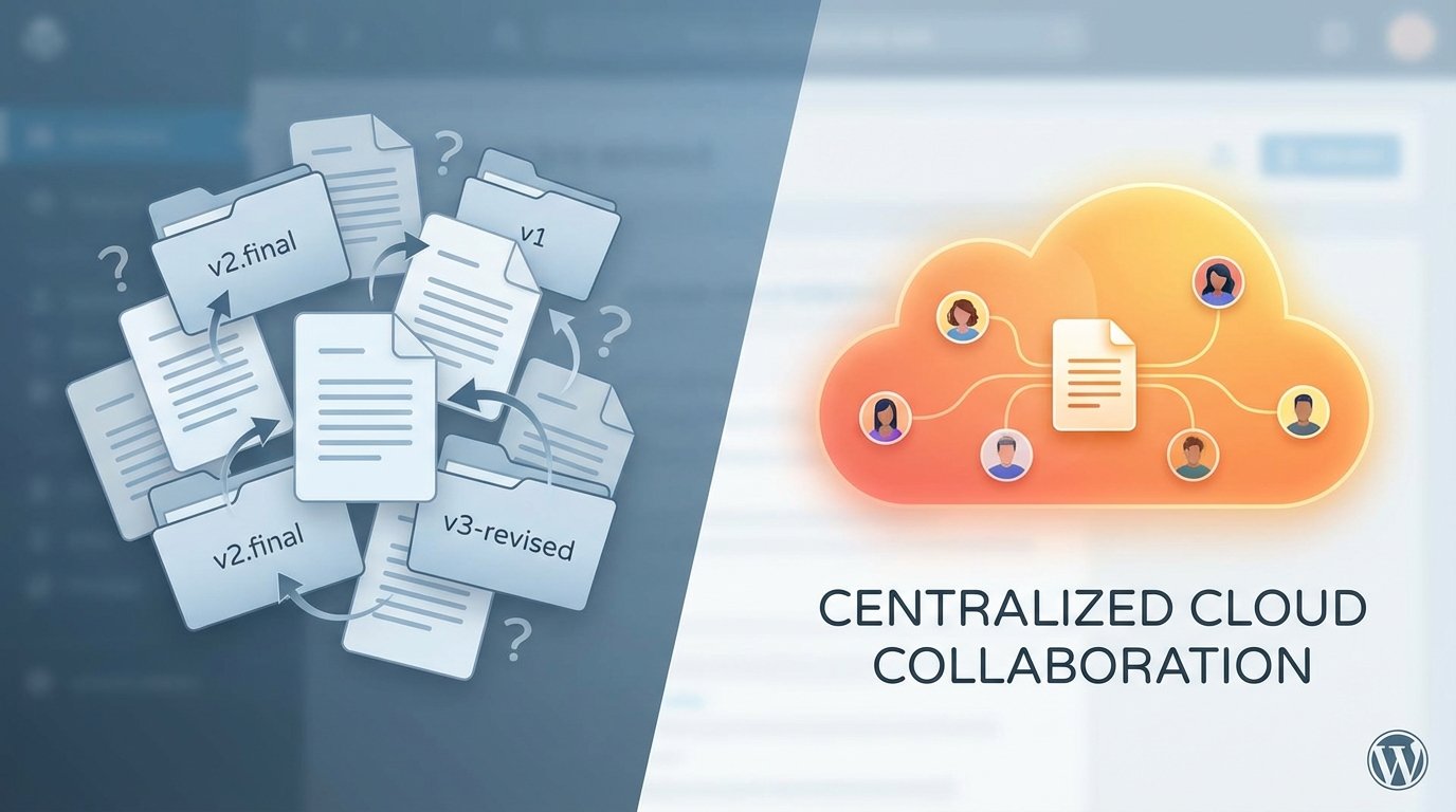 Problem: Losing Track of Document Versions? Solution: Centralized Cloud Collaboration