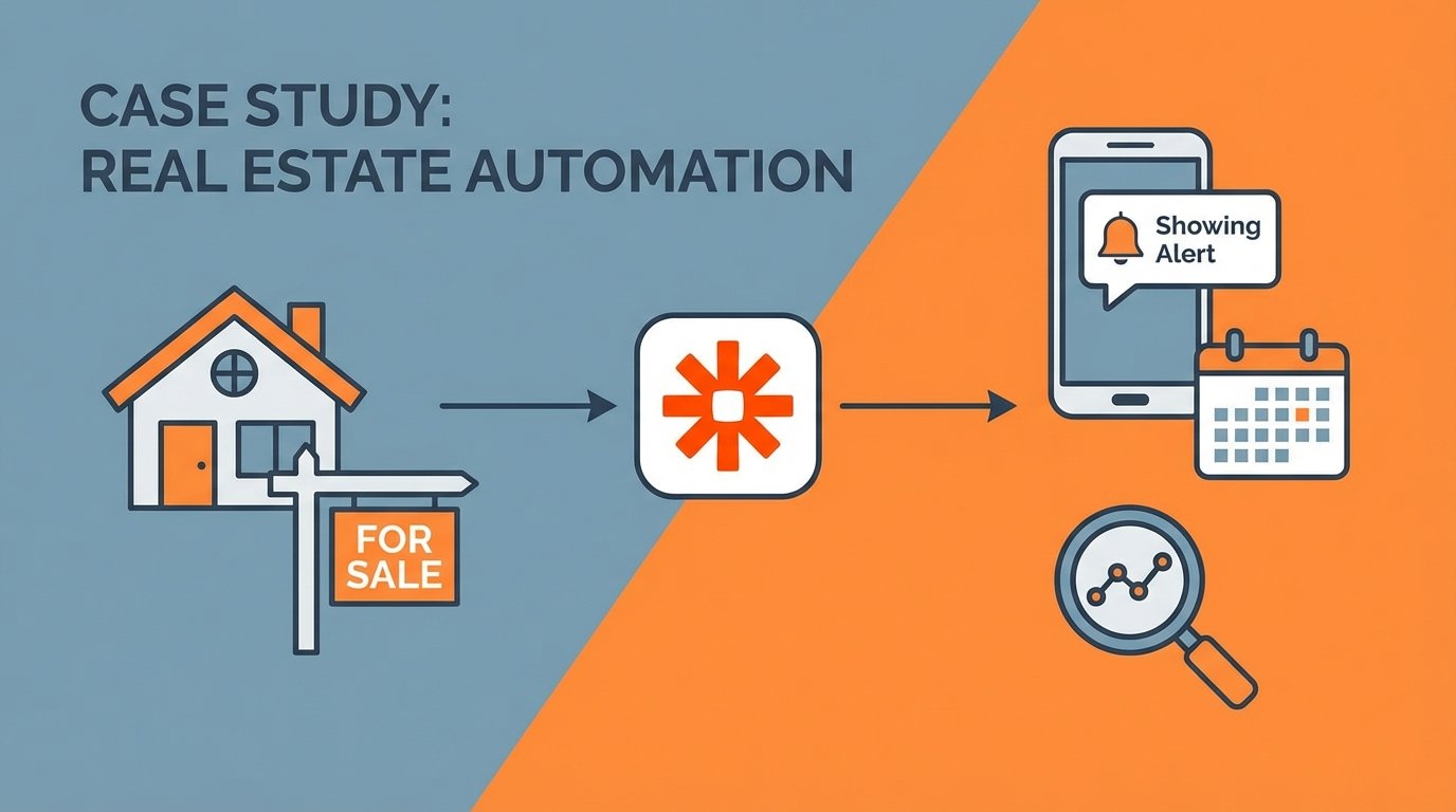 Case Study: How a Realtor Built a Custom Zapier Workflow for Showing Alerts