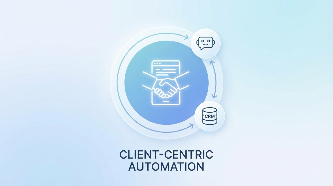 Automating Client Intake Process: A Client-Centric Approach