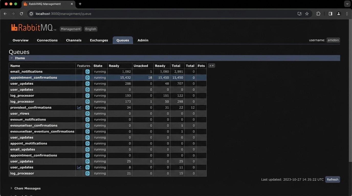 5 Tips to Craft Perfect Appointment Confirmation Messages - Image 1