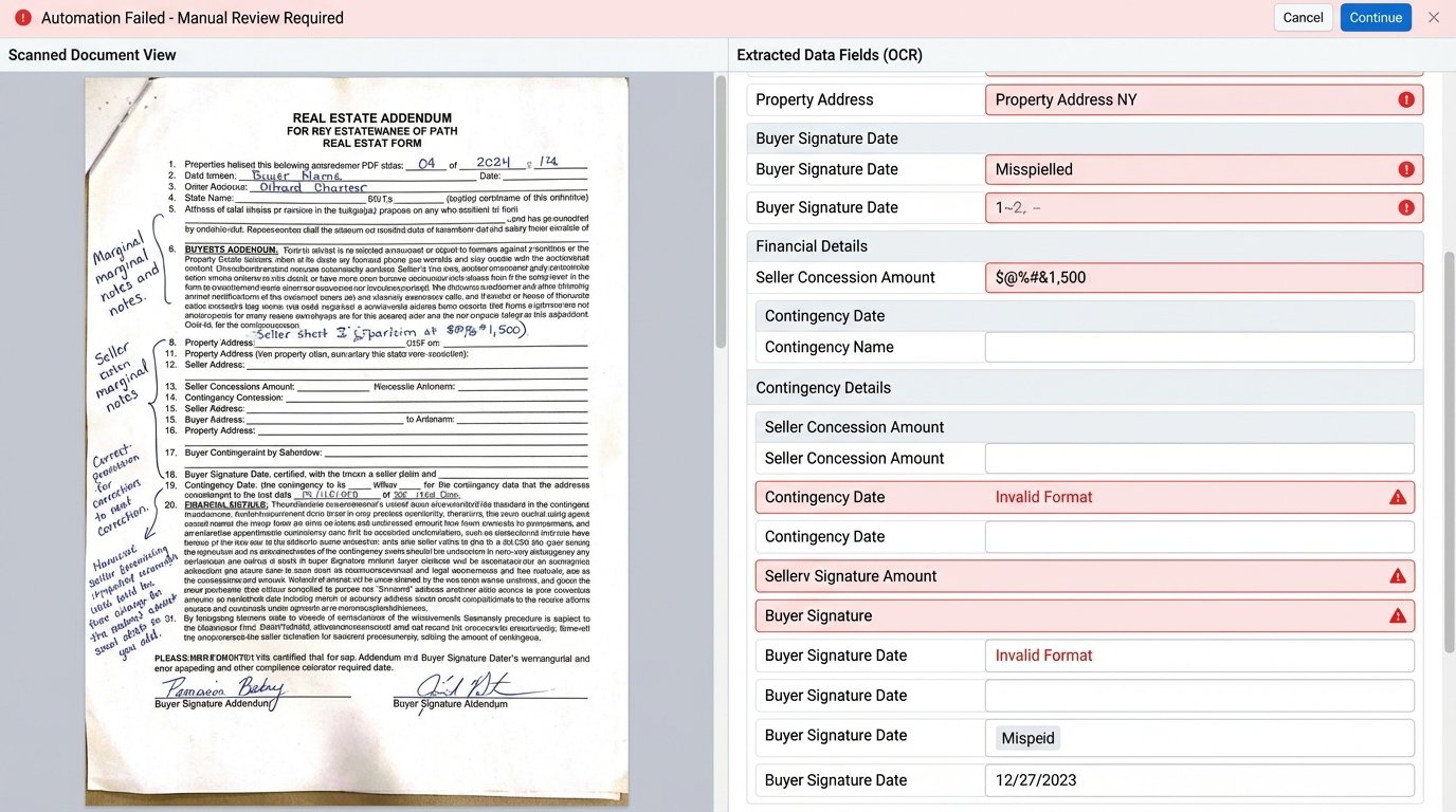 Opinion: The State of Automation in U.S. Real Estate: An Opinion - Image 2