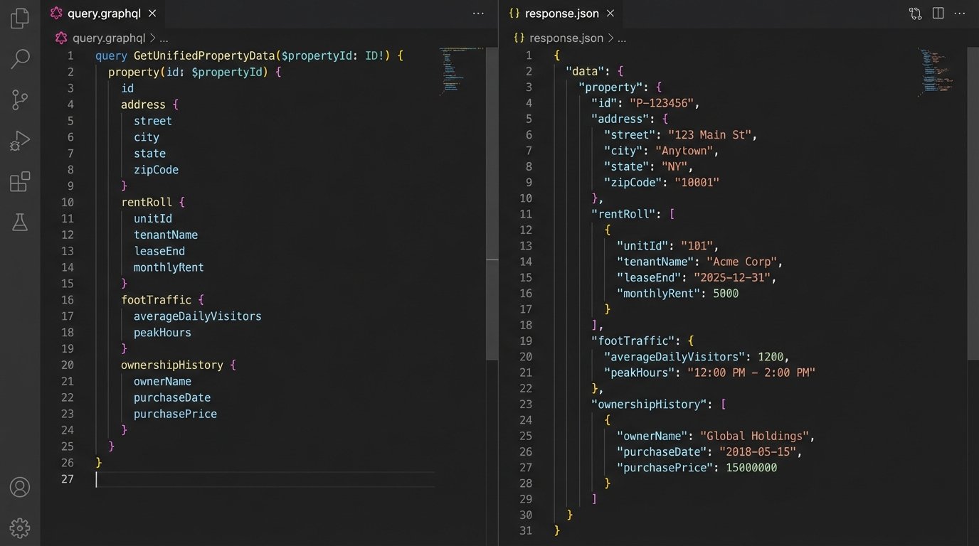 6 Innovative Real Estate Apps for a 2025 Tech Stack - Image 2