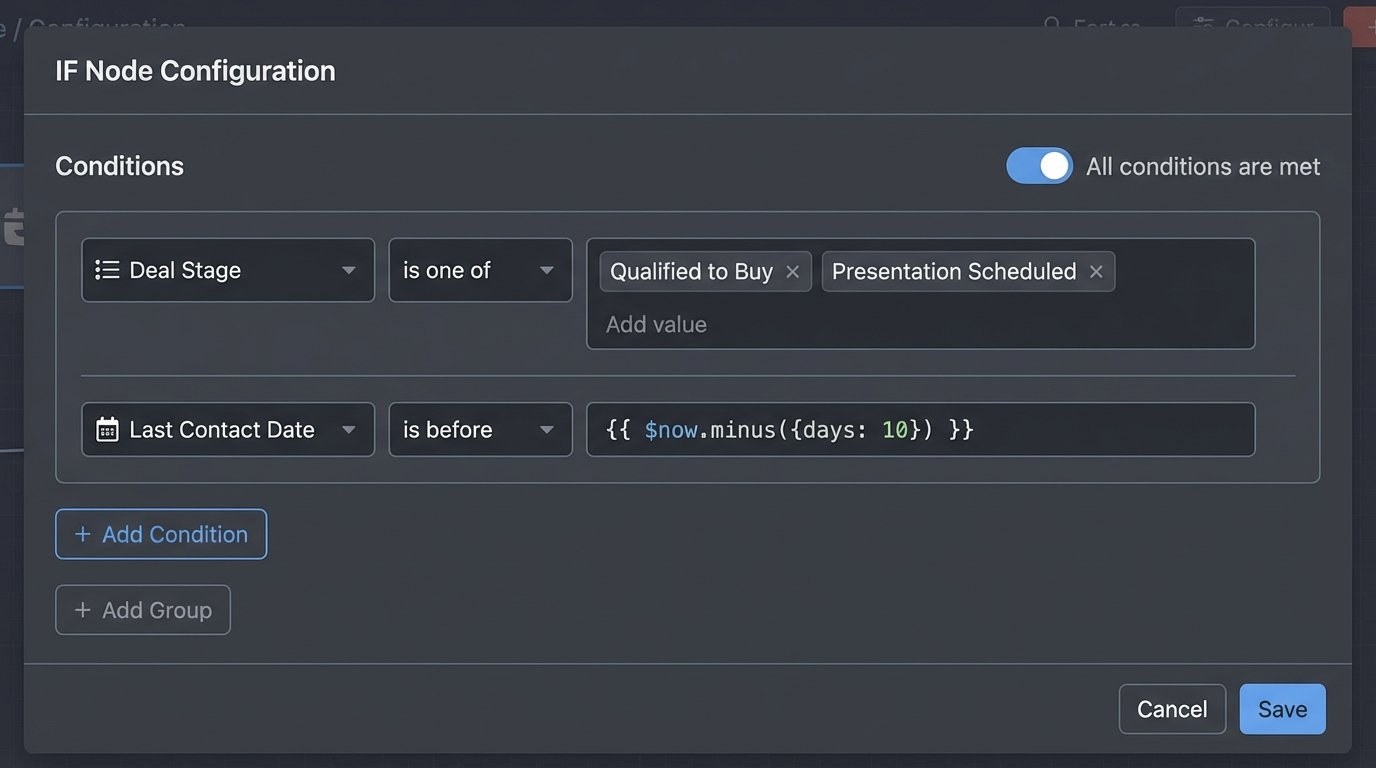 How to Automate Your CRM for Better Client Follow-Up - Image 2