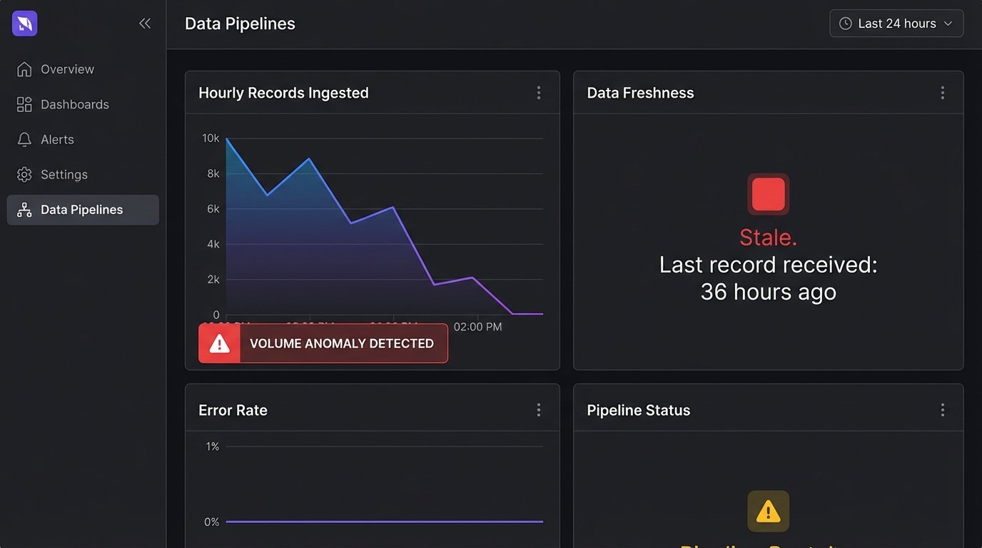 Mistakes to Avoid When Connecting Data Sources - Image 3