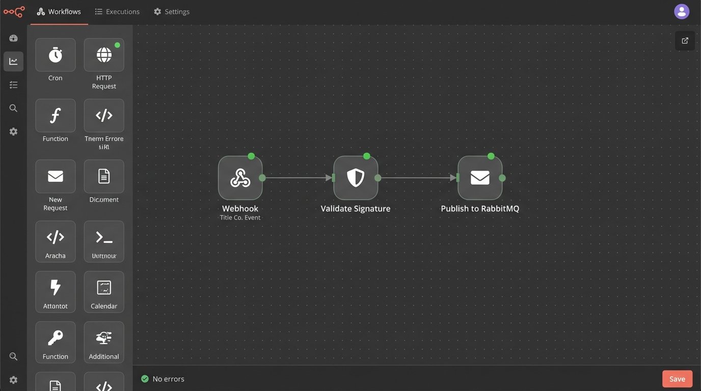 Automating Title and Escrow Updates with Webhooks - Image 2