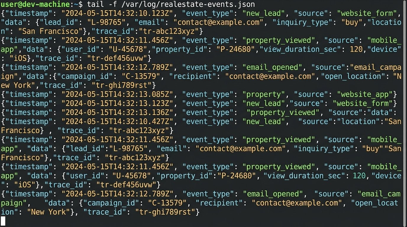 Why Some Realtors Resist New Technology (And How to Change That) - Image 3