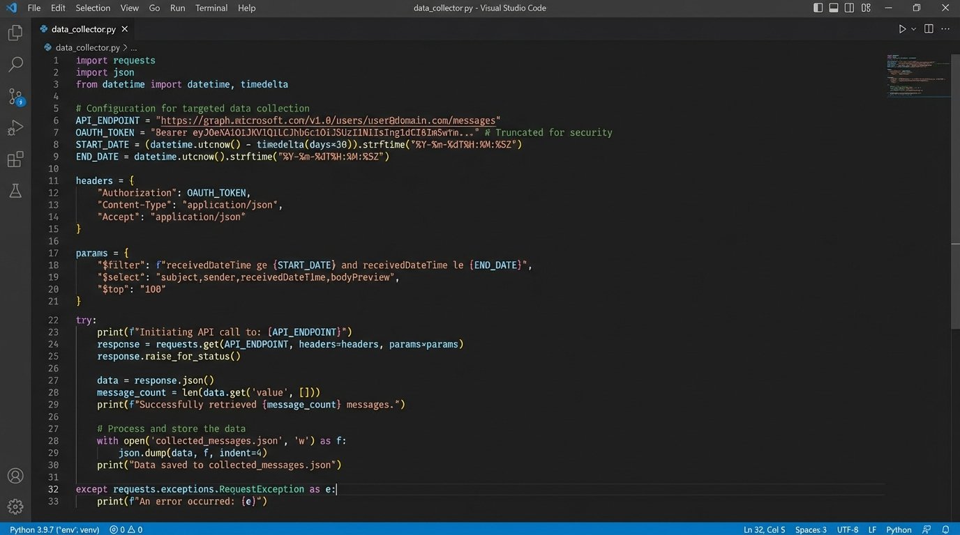 The Future of E-Discovery in Law - Image 2
