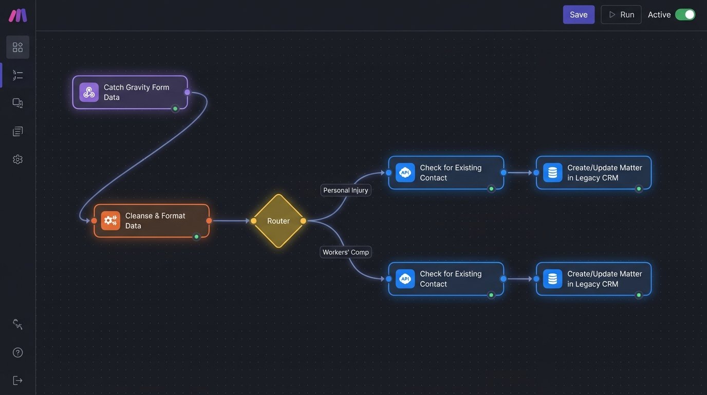 Case Study: Legal CRM Automation Success - Image 2