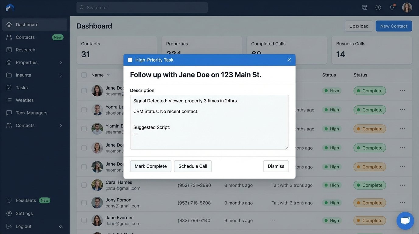 Balancing Personal Touch with Automation in Real Estate Marketing - Image 3