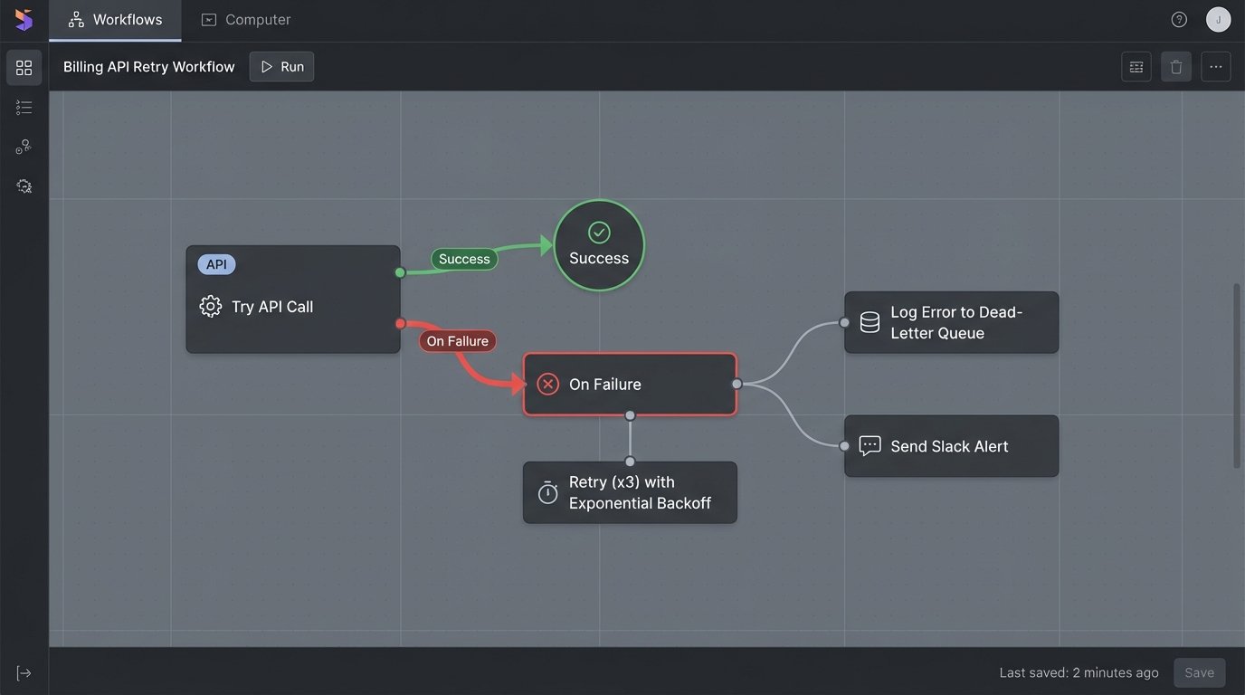 Best Practices in Billing And Invoicing Automation - Image 1