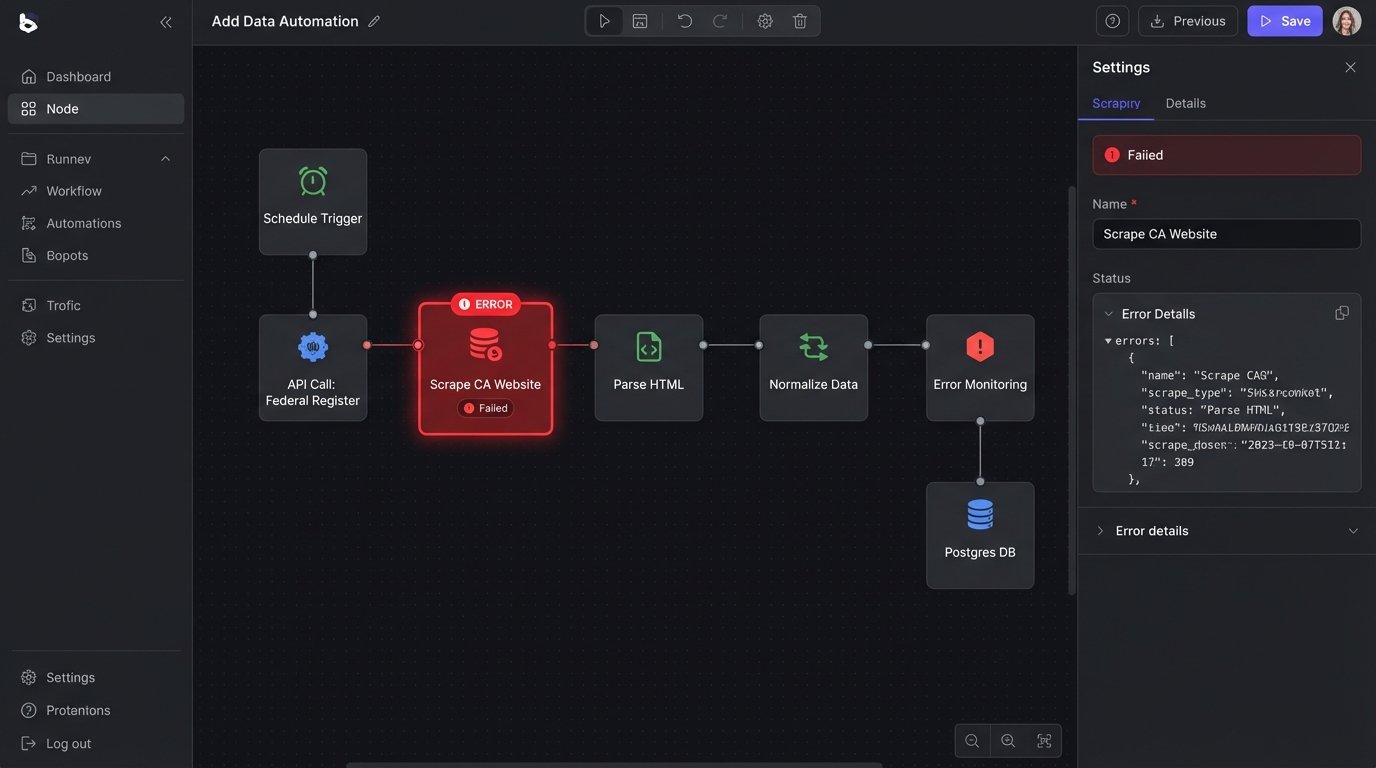The Power of Statutory Research Automation - Image 3