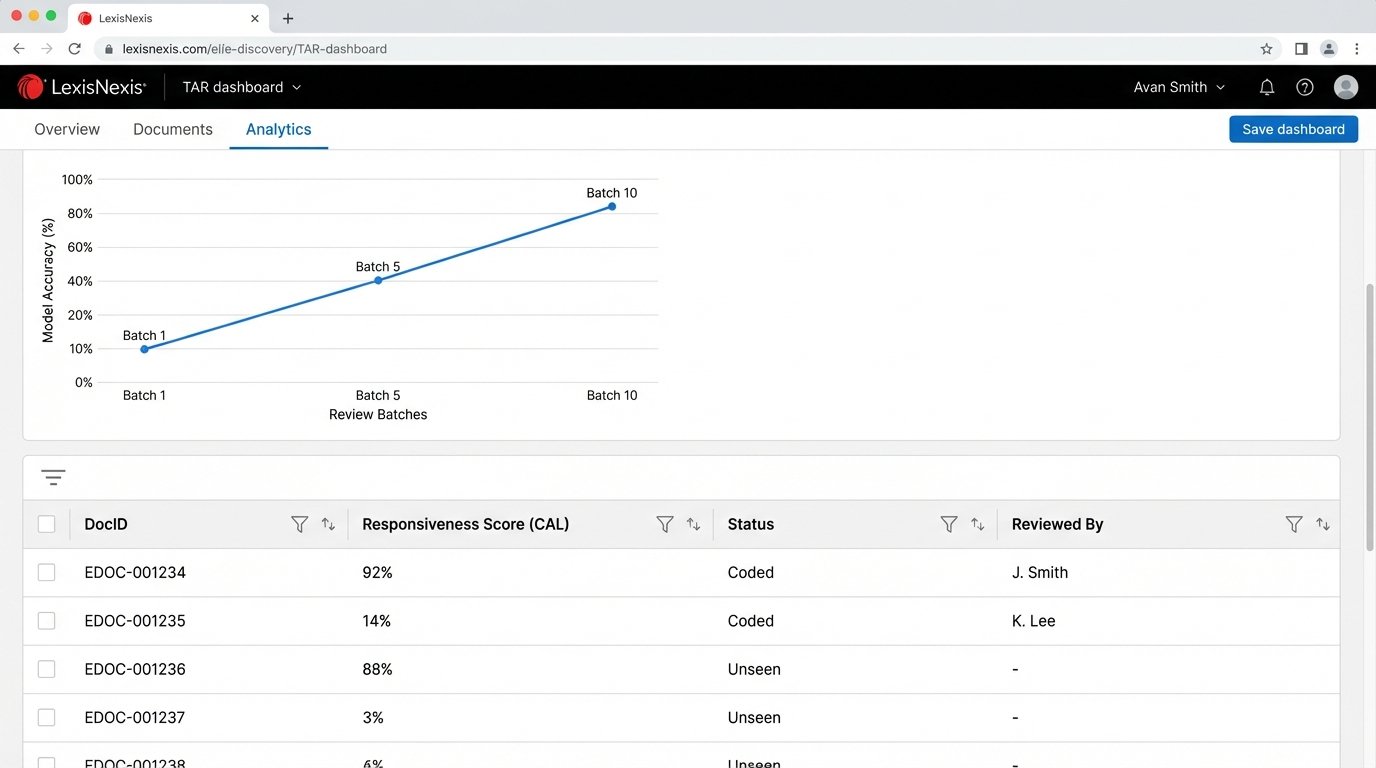 Streamlining E-Discovery with AI - Image 1