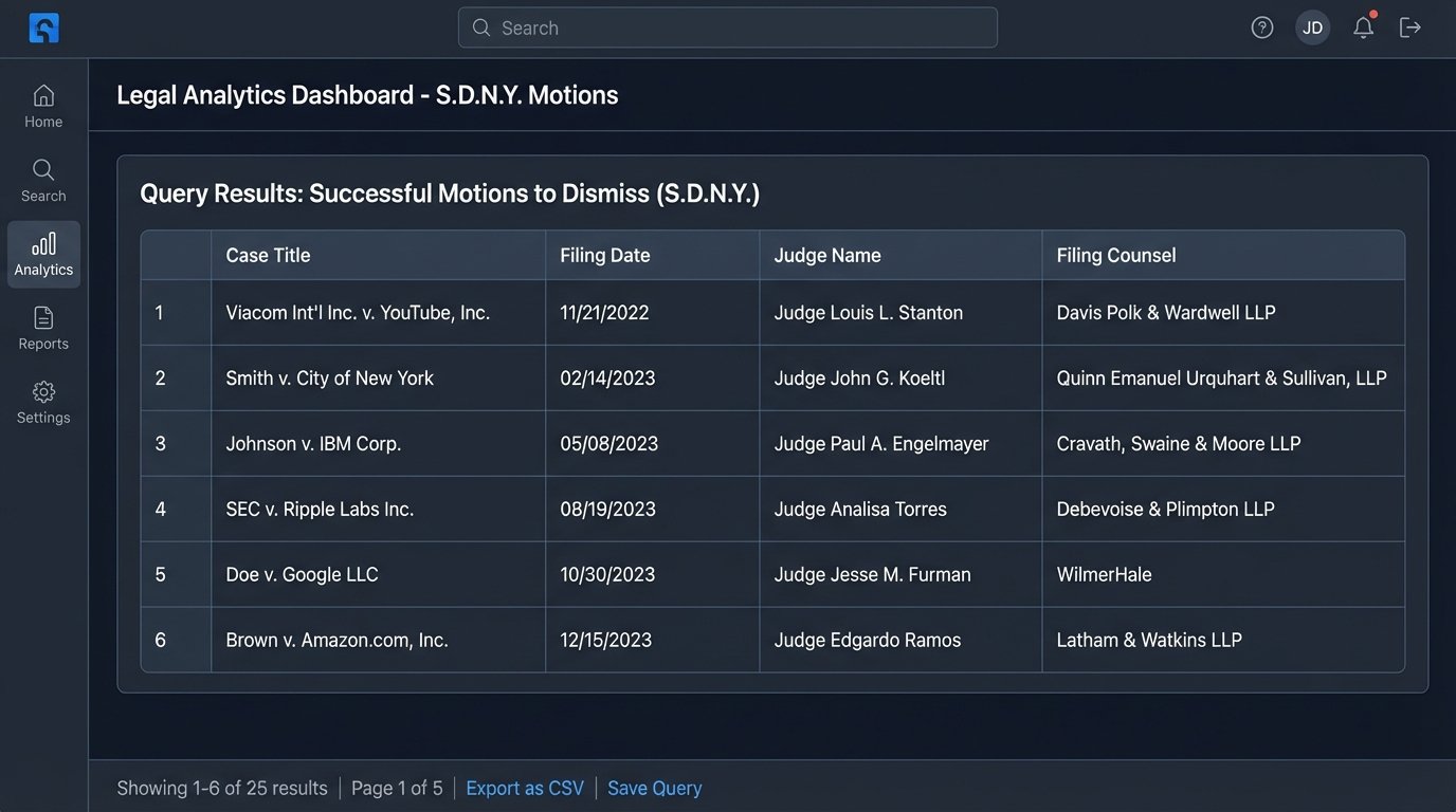 The Power of Legal Research Automation - Image 2
