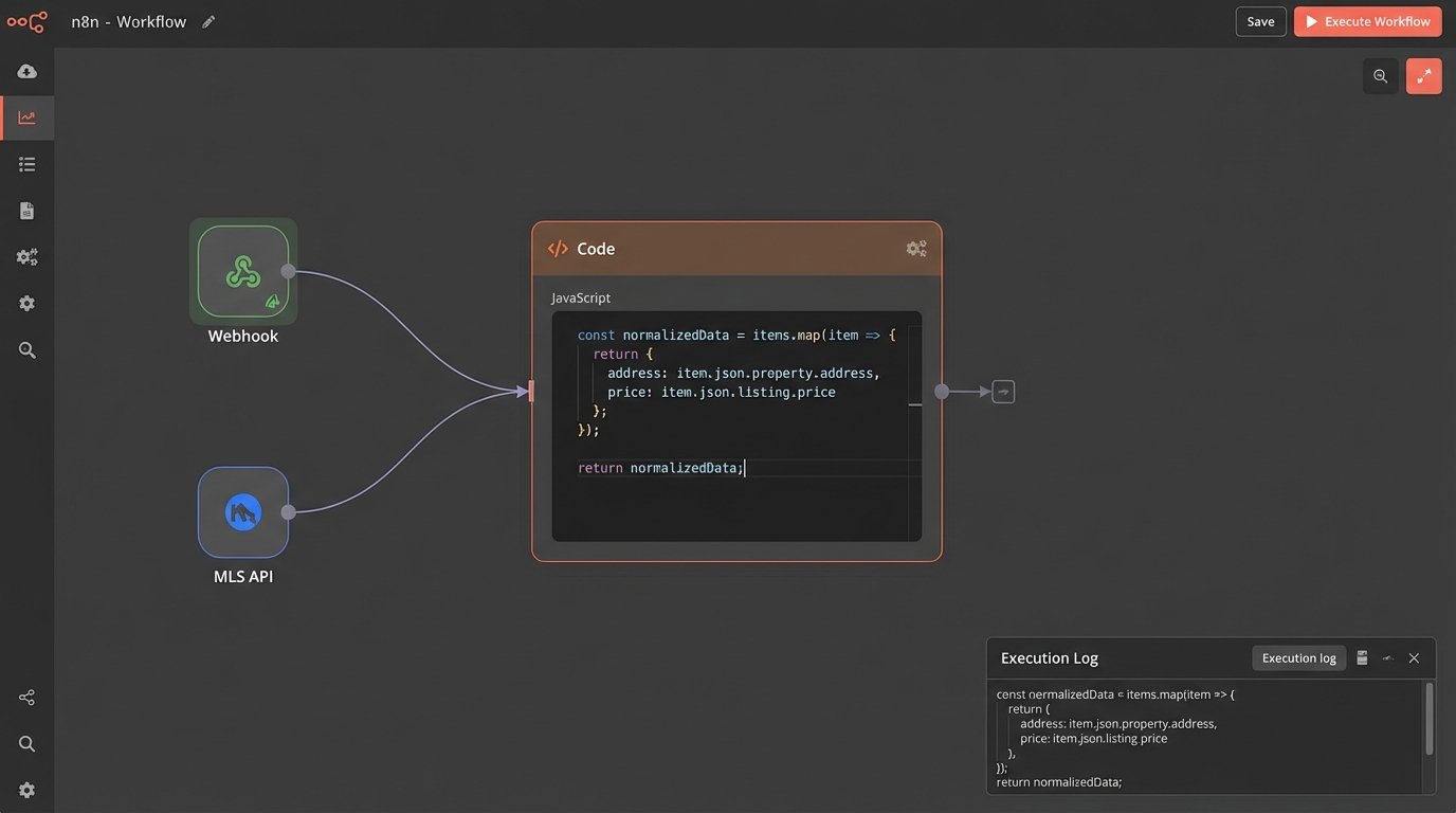 Thoughts on AI and the Evolution of Real Estate CRMs - Image 2
