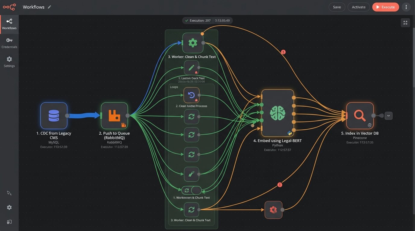 How AI is Changing Case Law Research - Image 3