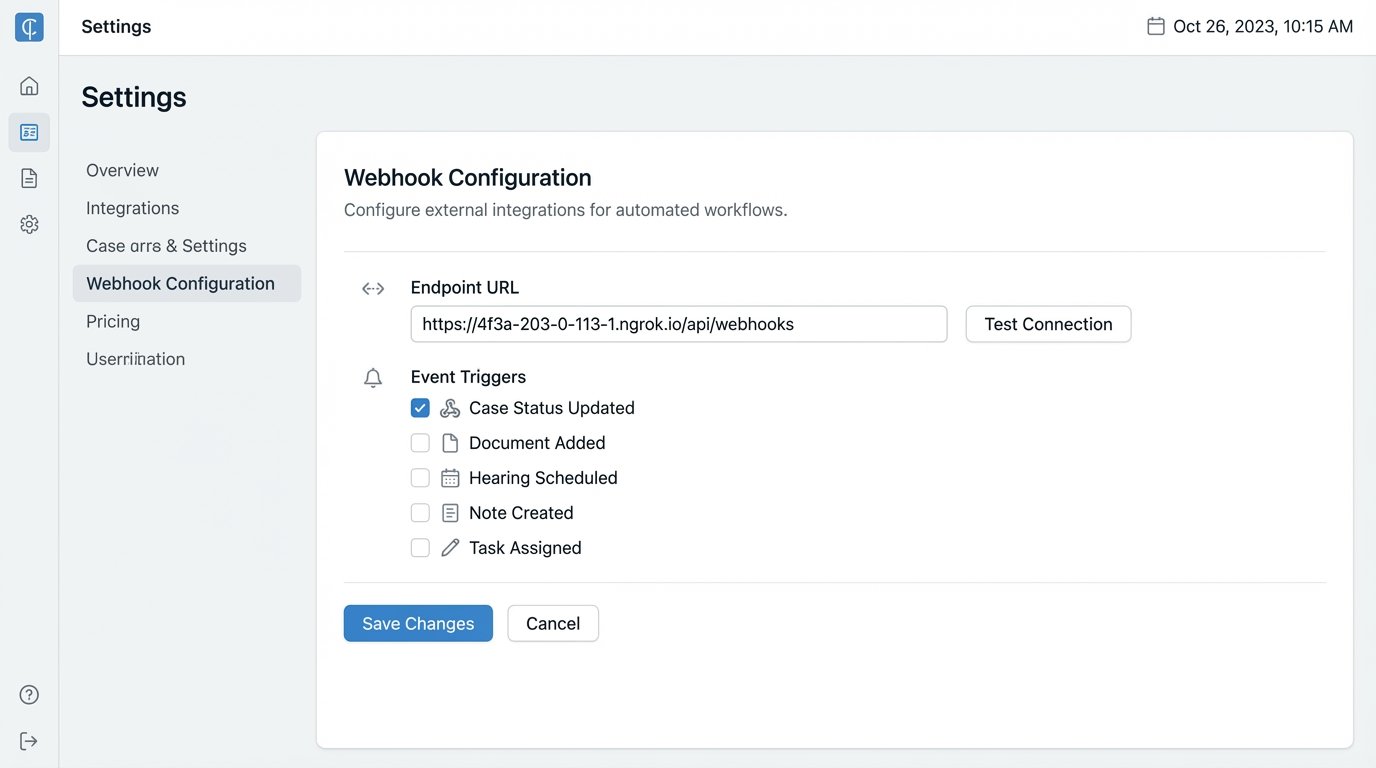 Automating Client Communication: A Client-Centric Approach - Image 1