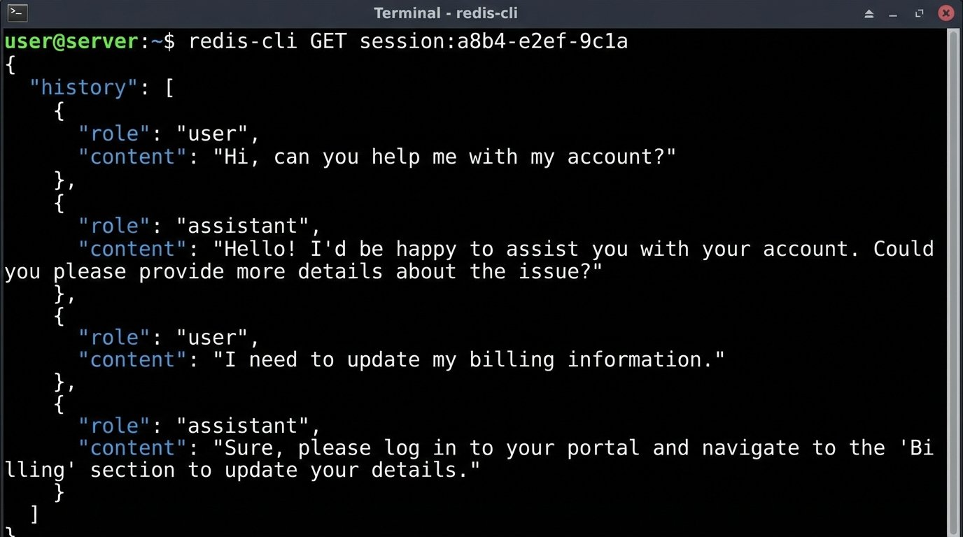 Mistakes to Avoid When Delegating to Chatbots - Image 2