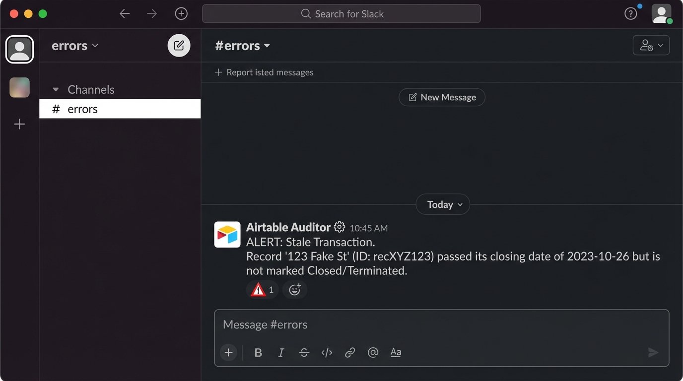 Case Study: How a Real Estate Team Reduced Errors with Automated Workflows - Image 2