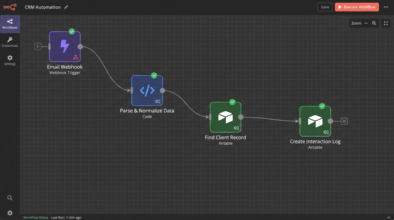 How to Use CRM Automation to Track Client Interactions - Image 1
