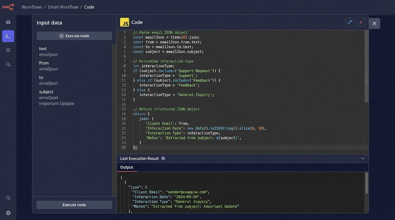 How to Use CRM Automation to Track Client Interactions - Image 2