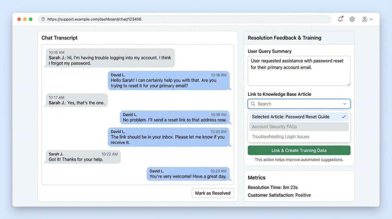 Problem: Overloaded with Routine Questions? Answer with Bots - Image 3