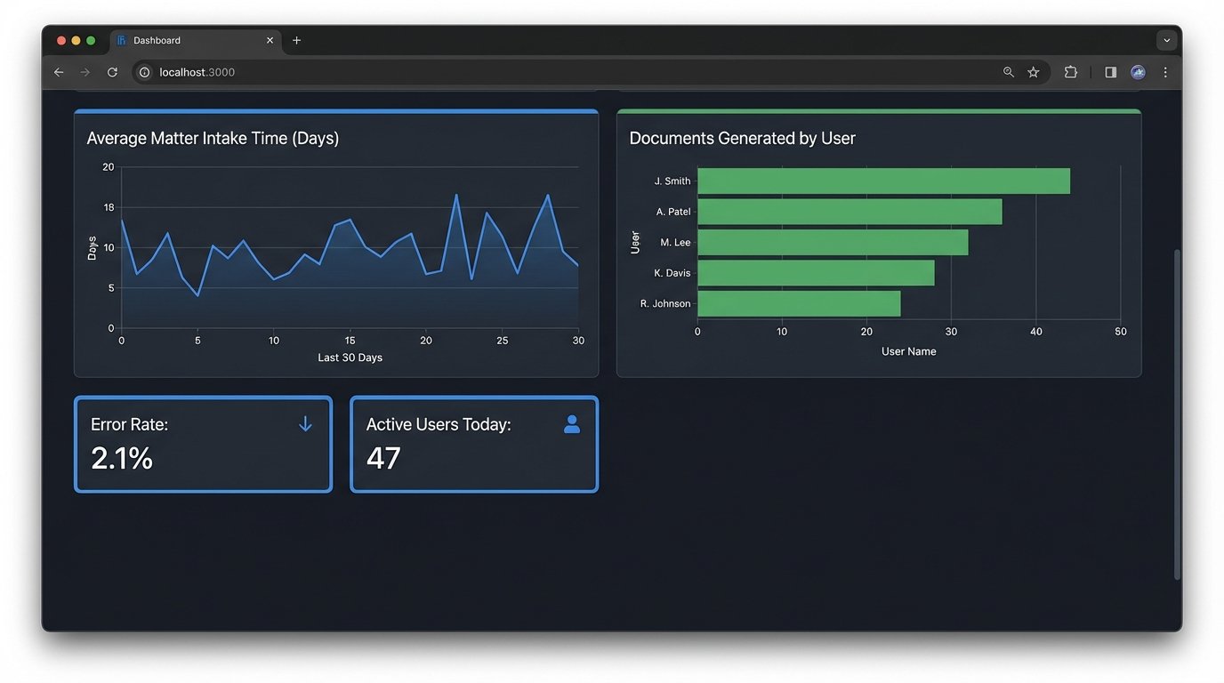 Guide to Change Management in Law Firms - Image 3