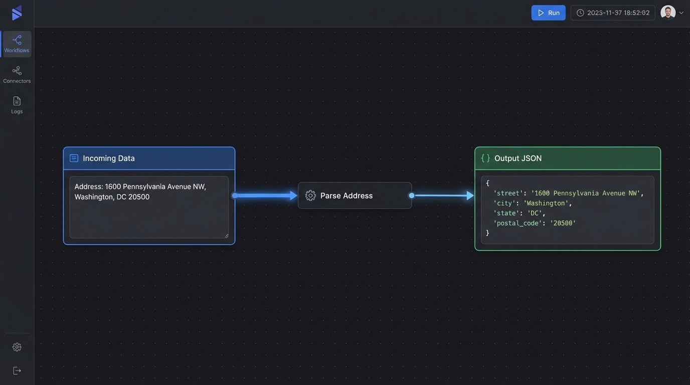 The Ultimate Guide to Document Drafting Automation - Image 1