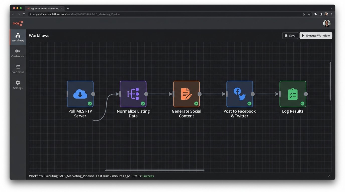 How to Automate Your Social Media Marketing for Real Estate - Image 1