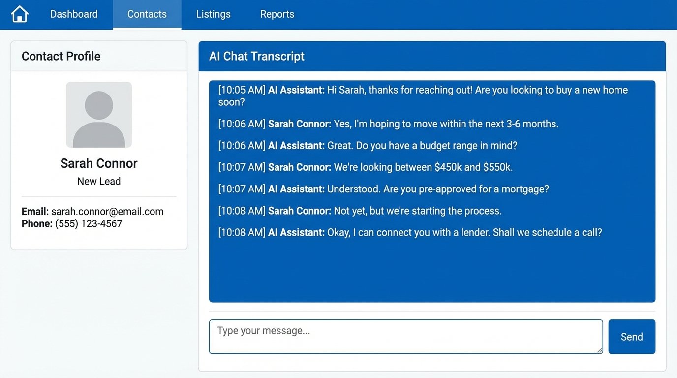 7 Top Real Estate CRMs with Built-in Automation - Image 2