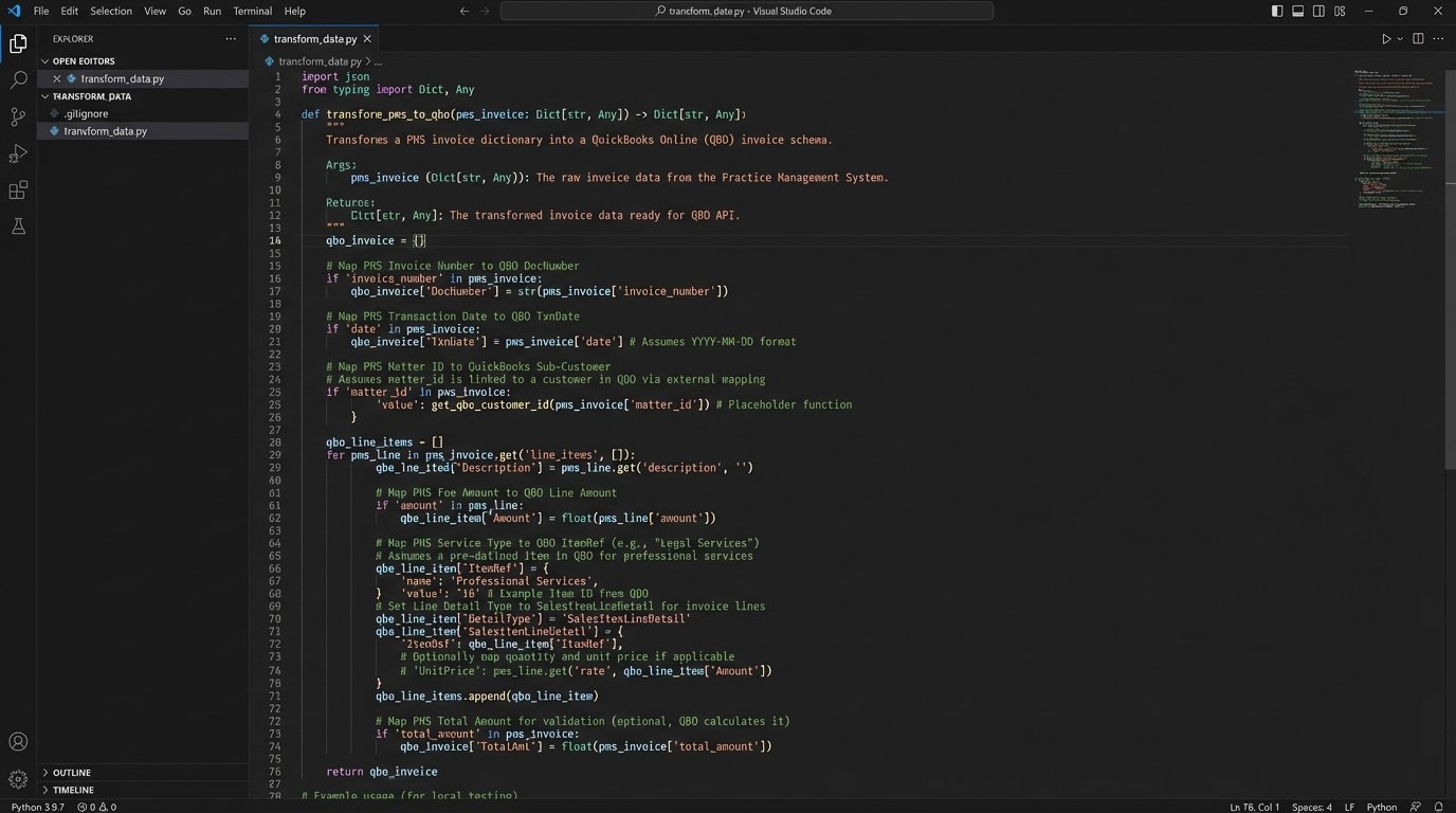 Streamlined Operations: Billing And Invoicing Automation - Image 2