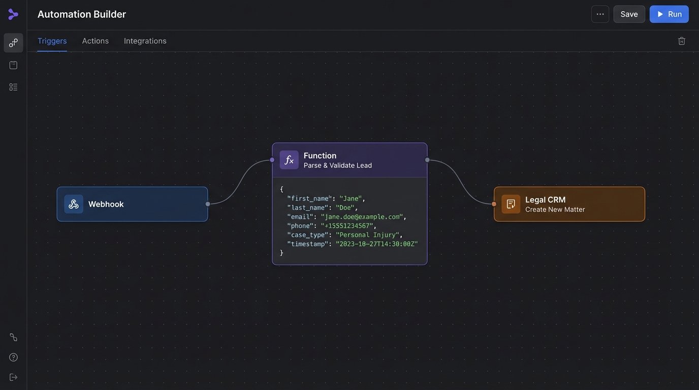 How Automation Enhances Legal CRM - Image 1