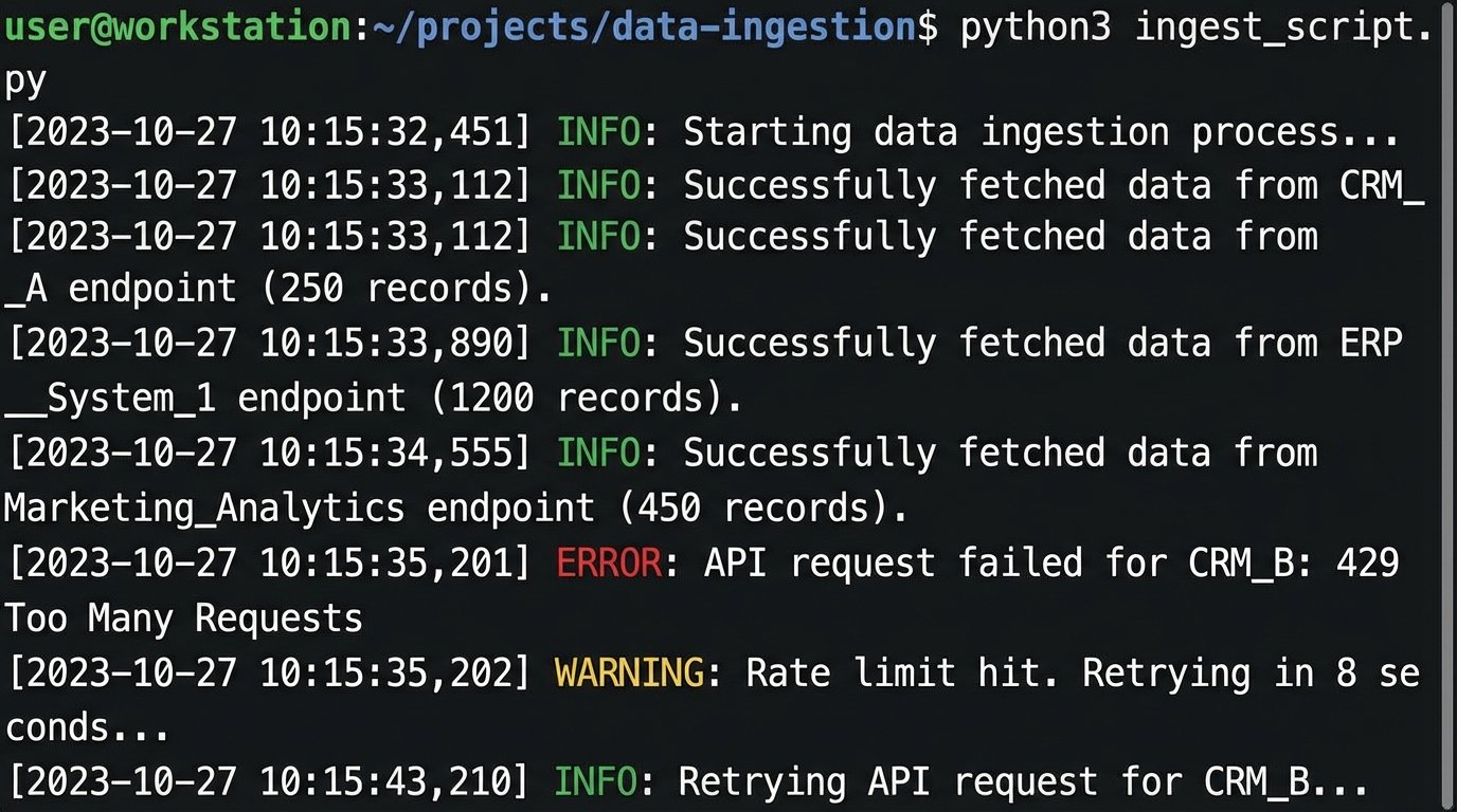 Solution: Breaking Down Real Estate Tech Jargon for Agents - Image 3