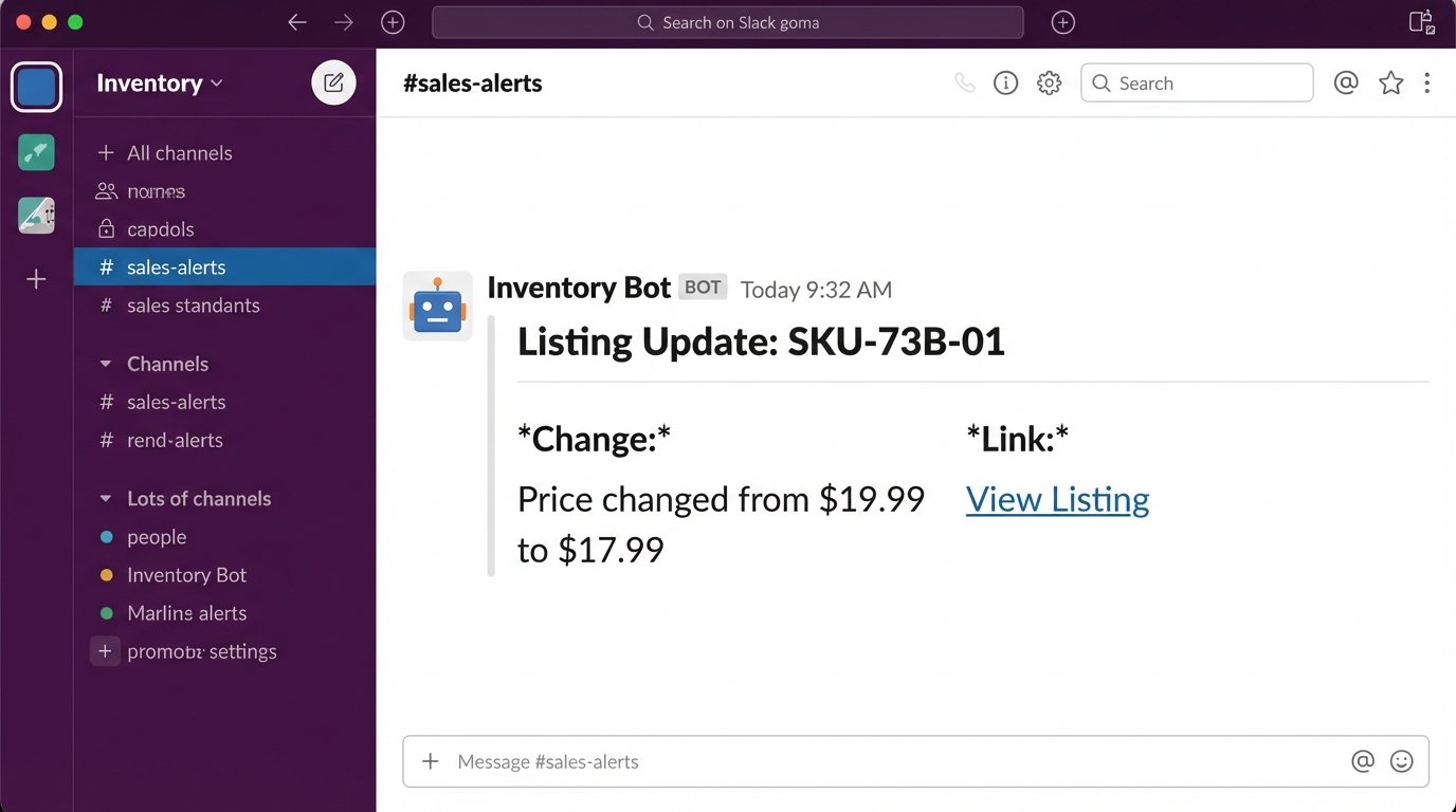 Case Study: Using Chat Platforms to Automatically Share Listing Updates - Image 2