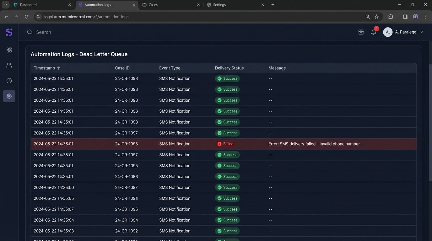 Why Client Communication Automation Matters for Attorneys - Image 3