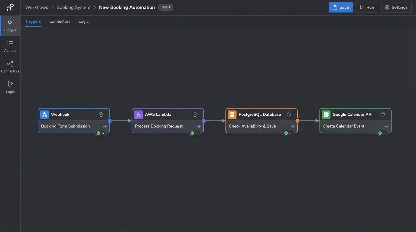 How to Use Calendar Integrations to Automate Open House Bookings - Image 1