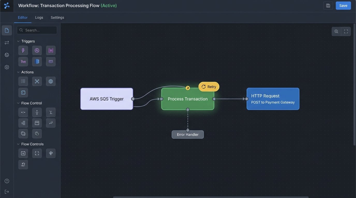 Common Mistakes in Transaction Automation and How to Avoid Them - Image 1