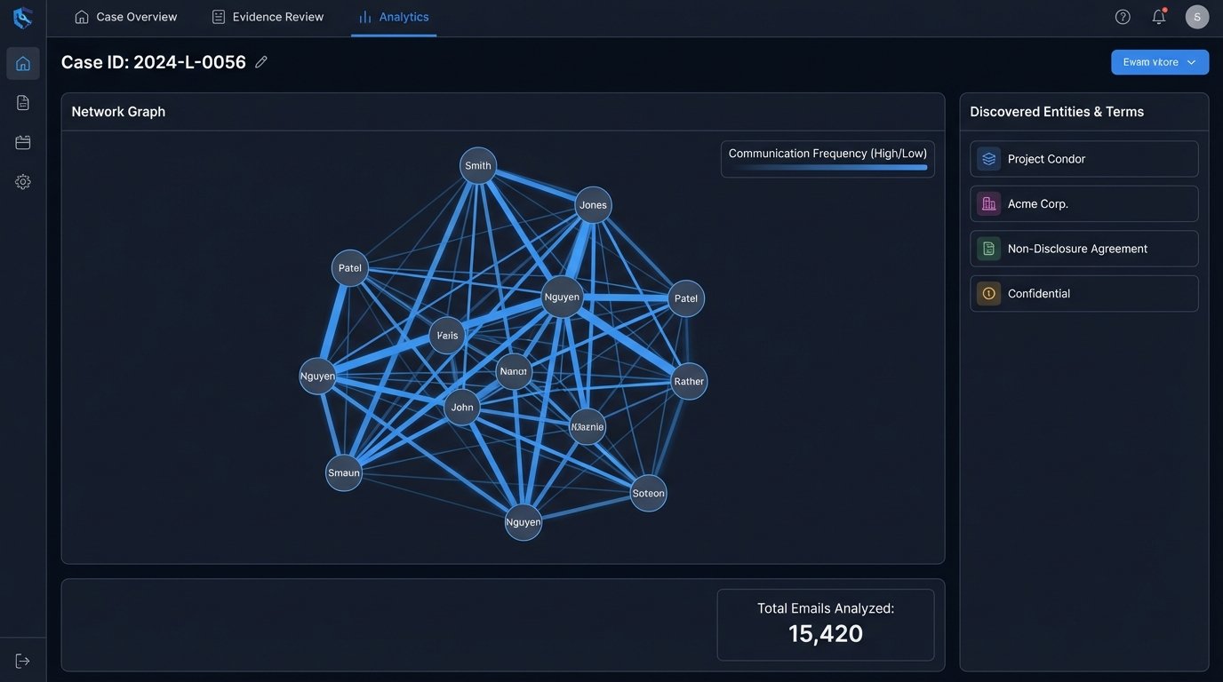 Why Law Firms Should Automate Litigation Preparation - Image 2