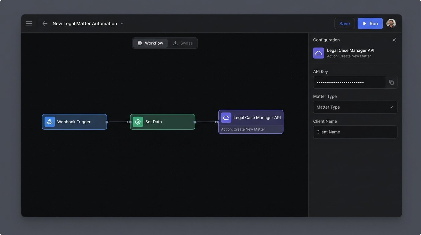 How to Succeed in Automation Adoption - Image 2