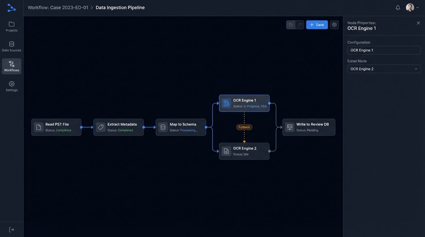 Why Law Firms Should Automate E-Discovery - Image 1