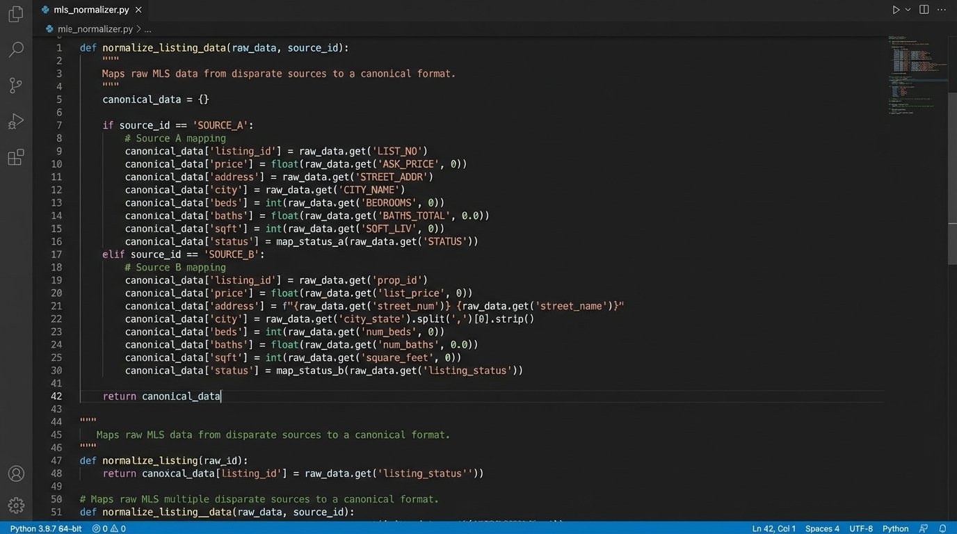 Why Real Estate is Ready for a Technology Revolution - Image 1