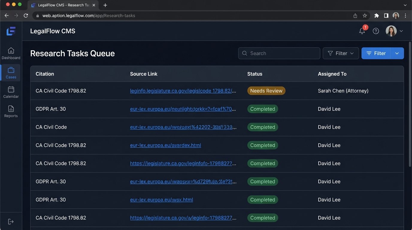 Guide to AI-Powered Statutory Research - Image 3