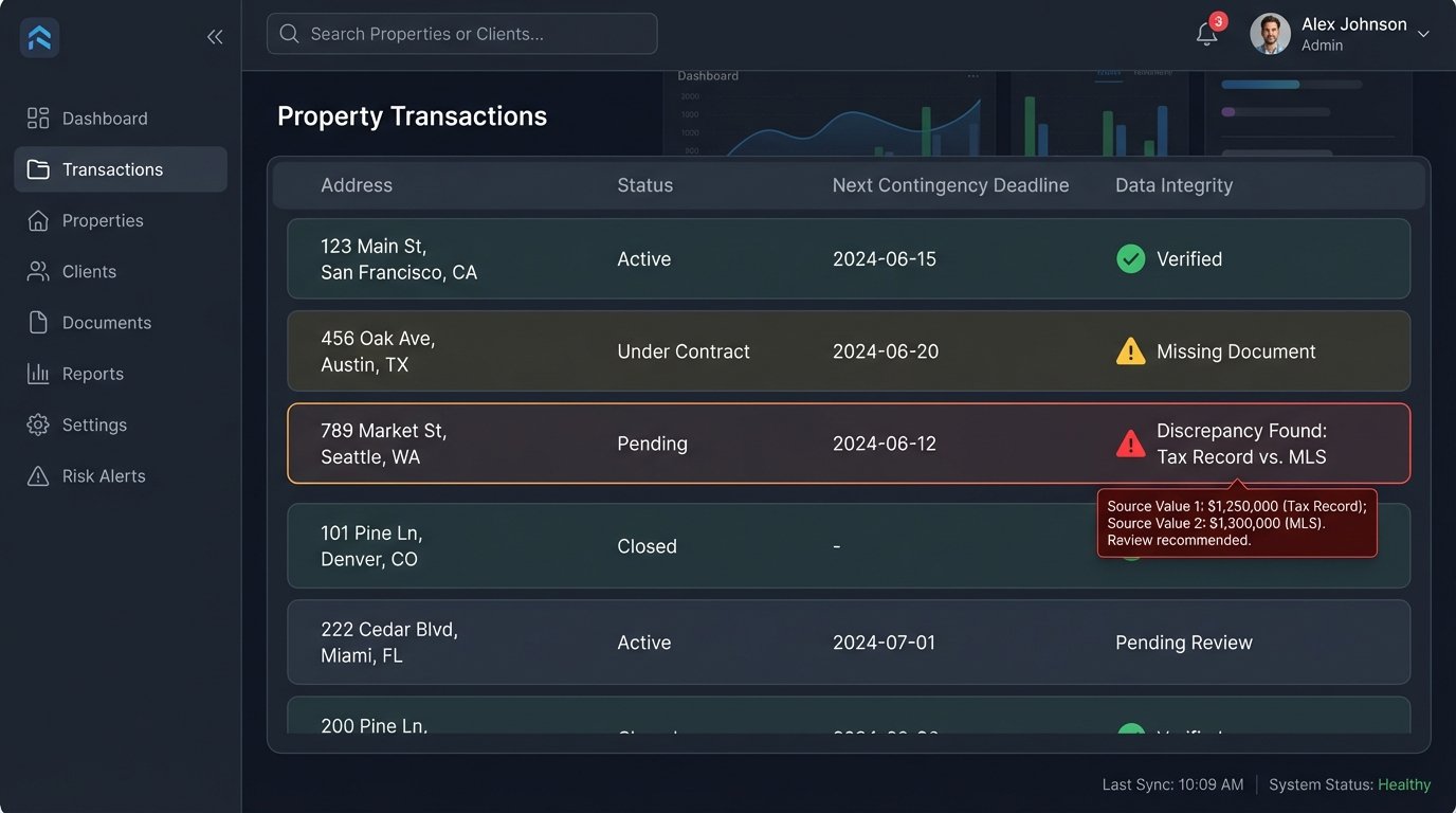 The Hidden Value of API-Driven Automation in Real Estate - Image 3