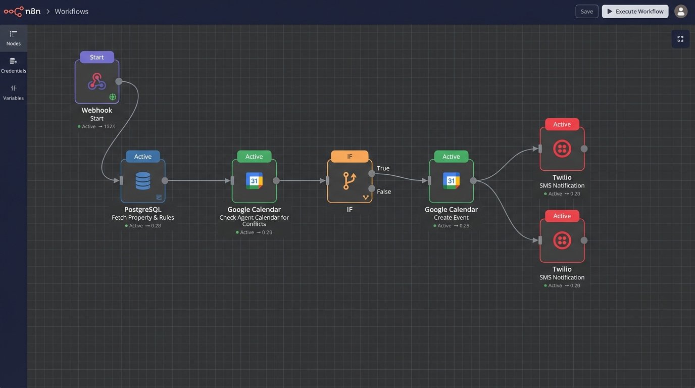 How to Set Up an Automated Showing Scheduler for Clients - Image 1