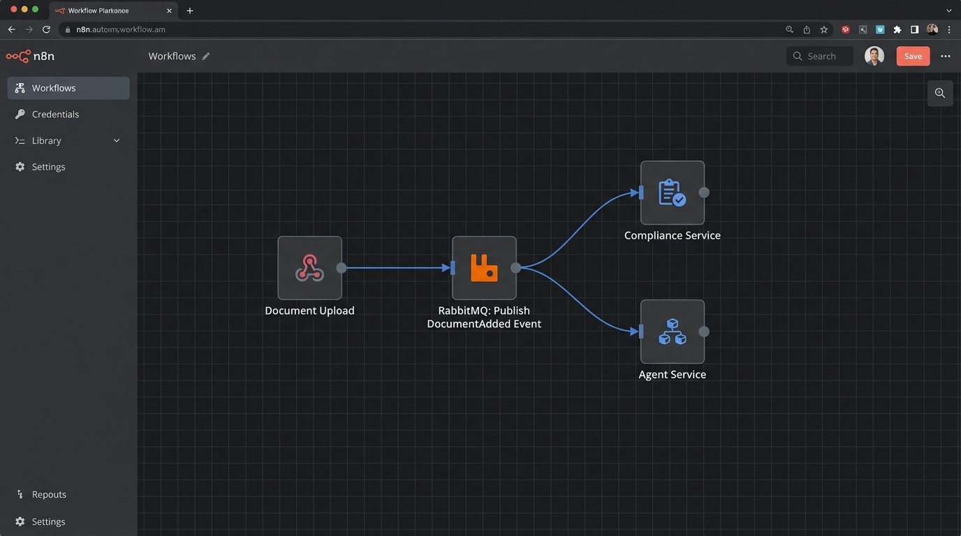 Mistakes to Avoid When Scaling a Virtual Brokerage - Image 1