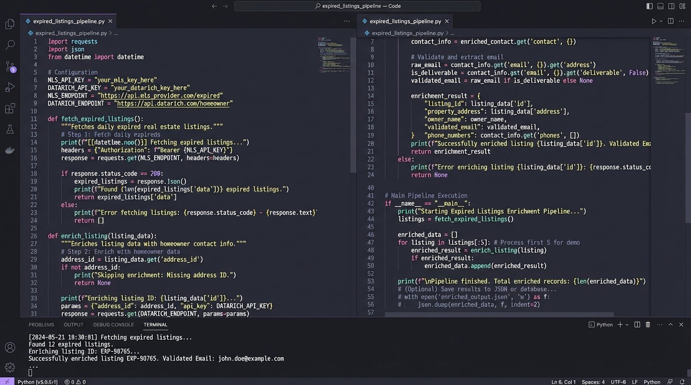 5 Email Drip Campaign Ideas for Home Sellers - Image 3