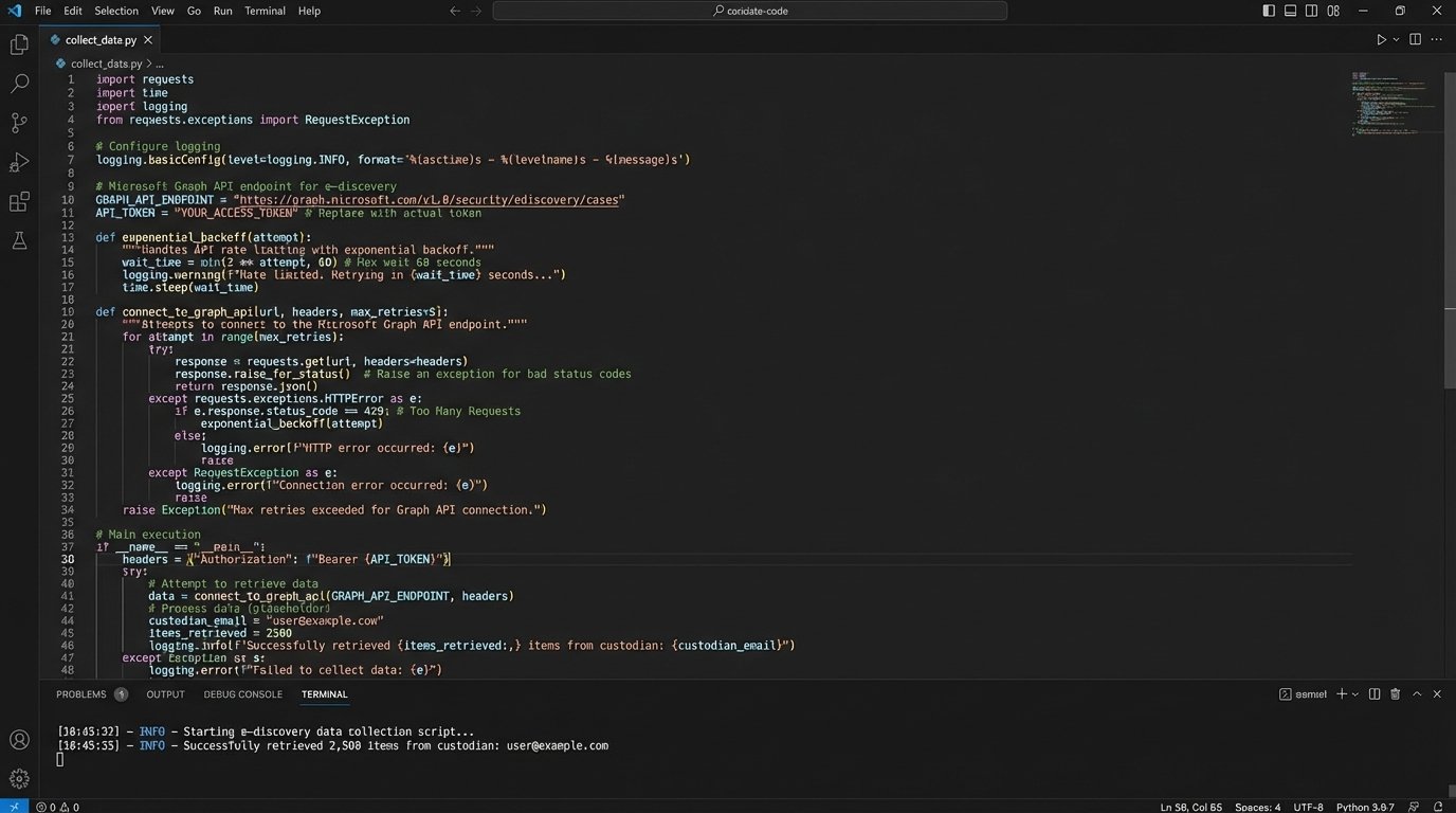Improving E-Discovery Efficiency with Automation - Image 1