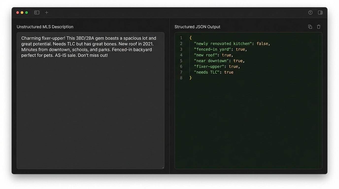 Why Every Realtor Should Experiment with ChatGPT - Image 1