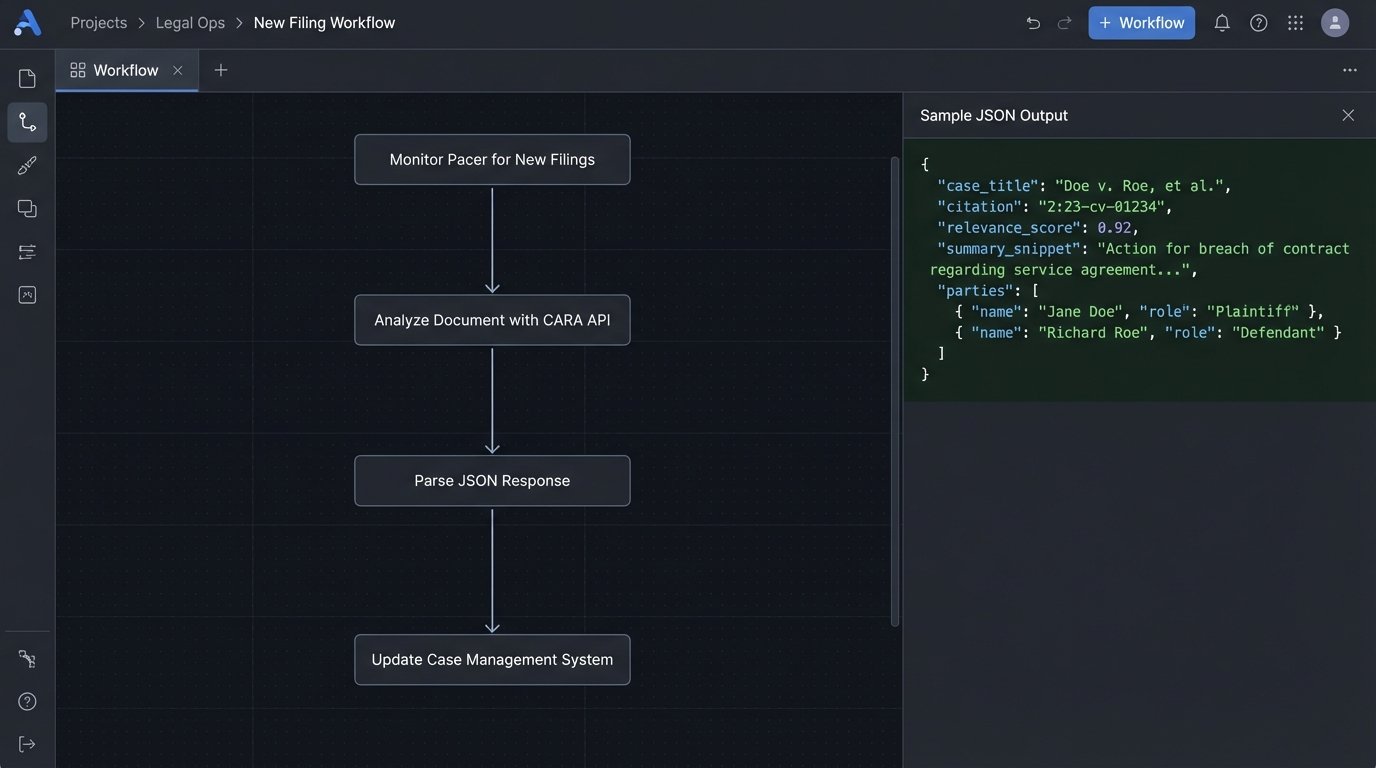 Top Tools for Automated Case Law Research - Image 1