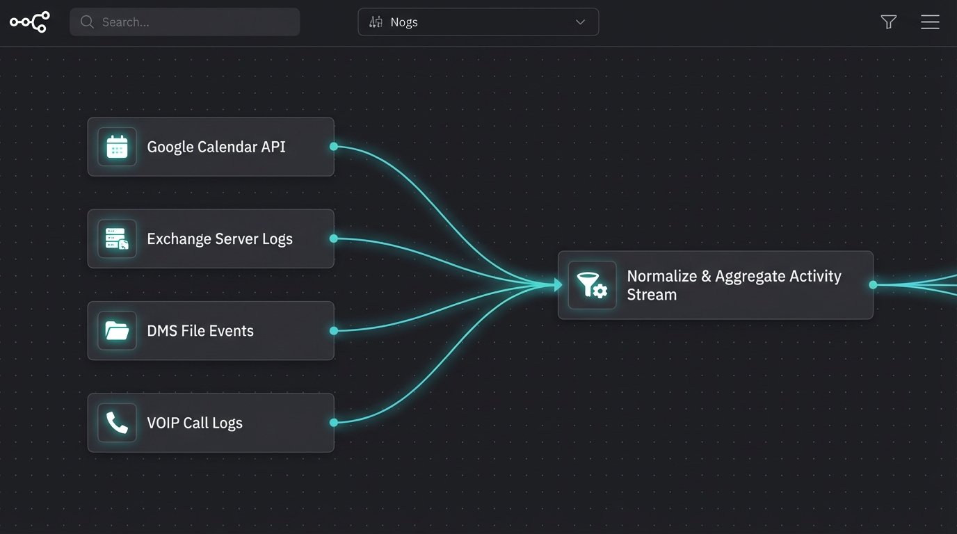 How Time Tracking Automation Boosts Law Firm Efficiency - Image 1